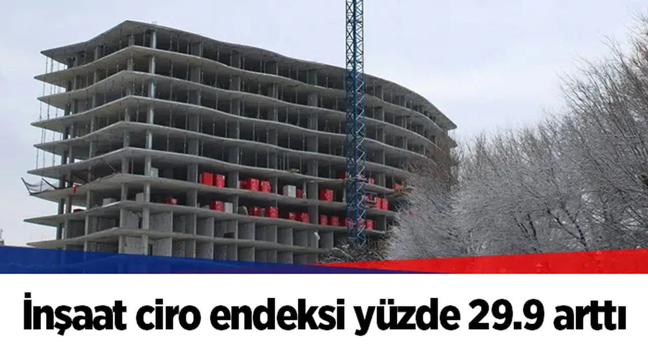 İnşaat ciro endeksi yüzde 29.9 arttı