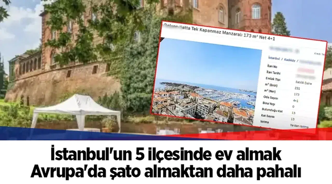 İstanbul'un 5 ilçesinde ev almak Avrupa'da şato almaktan daha pahalı