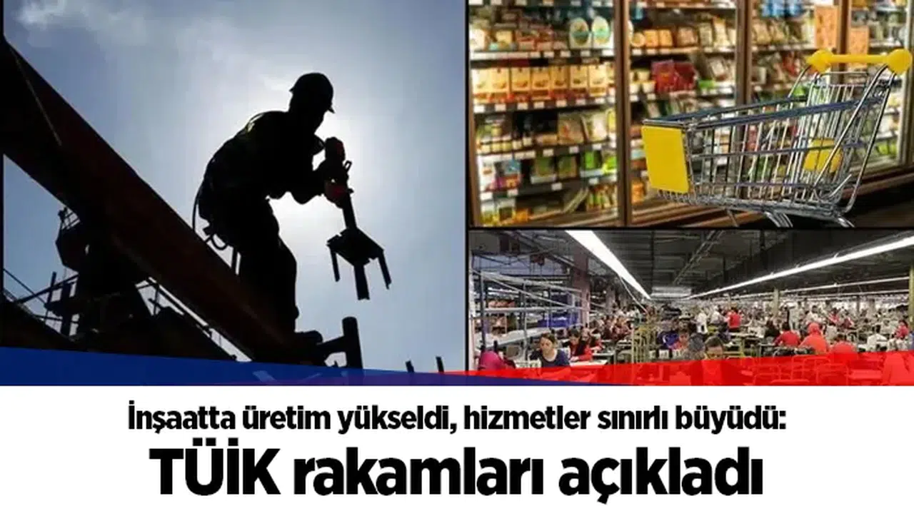 İnşaatta üretim yükseldi, hizmetler sınırlı büyüdü: TÜİK rakamları açıkladı