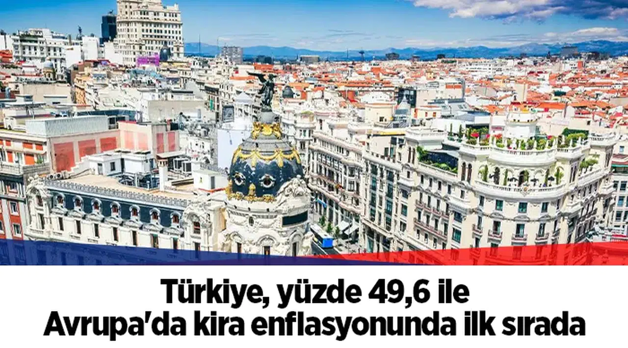 Türkiye, yüzde 49,6 ile Avrupa'da kira enflasyonunda ilk sırada