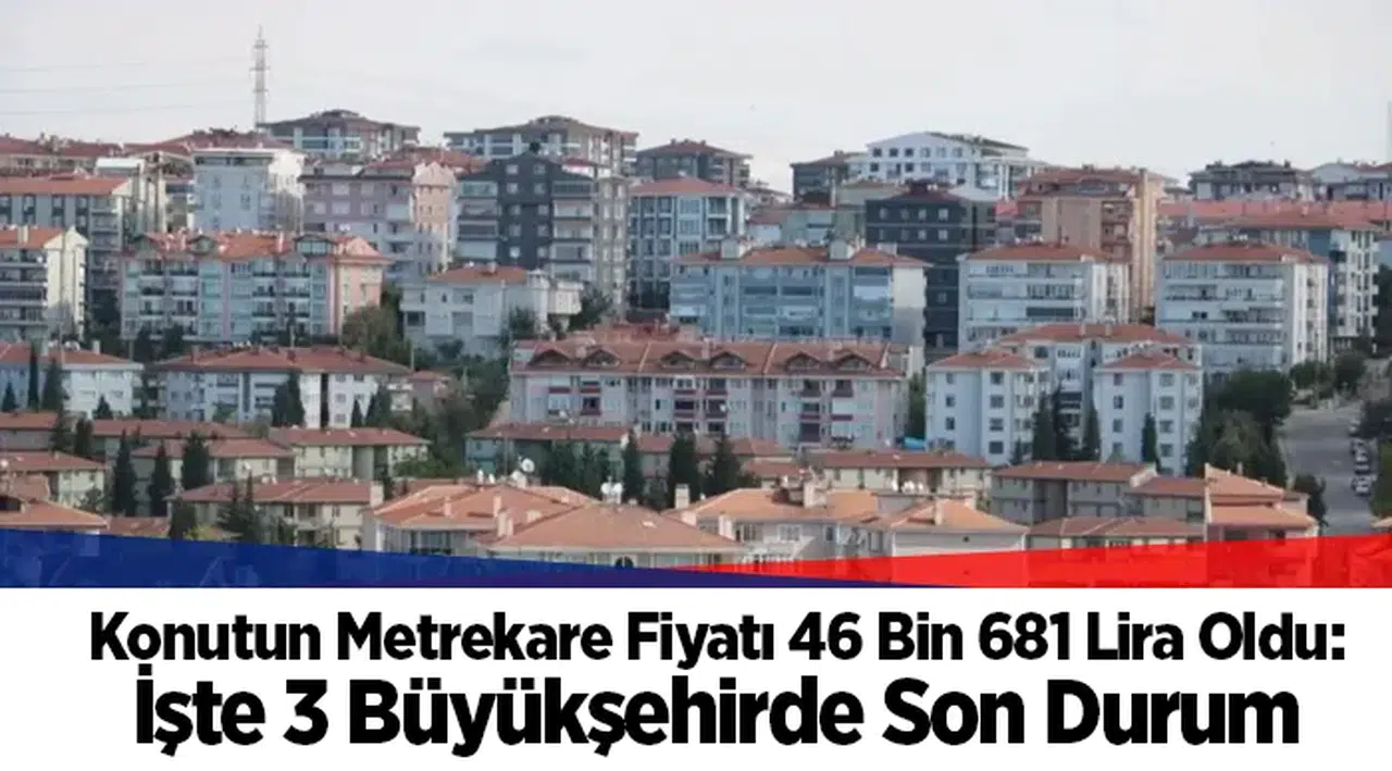 Konutun Metrekare Fiyatı 46 Bin 681 Lira Oldu: İşte 3 Büyükşehirde Son Durum