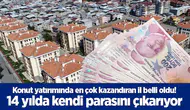 Konut yatırımında en çok kazandıran il belli oldu! 14 yılda kendi parasını çıkarıyor