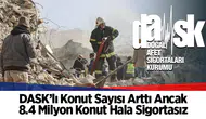 DASK’lı Konut Sayısı Arttı Ancak 8.4 Milyon Konut Hala Sigortasız