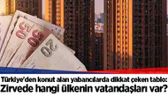 Türkiye'den konut alan yabancılarda dikkat çeken tablo: Zirvede hangi ülkenin vatandaşları var?