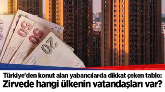 Türkiye'den konut alan yabancılarda dikkat çeken tablo: Zirvede hangi ülkenin vatandaşları var?
