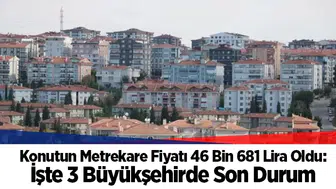 Konutun Metrekare Fiyatı 46 Bin 681 Lira Oldu: İşte 3 Büyükşehirde Son Durum