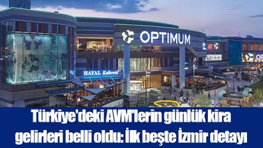 Türkiye'deki Alışveriş Merkezleri'nin Günlük Kira Gelirleri Açıklandı: İzmir İlk Beşte!
