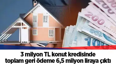 3 milyon TL konut kredisinde toplam geri ödeme 6,5 milyon liraya çıktı