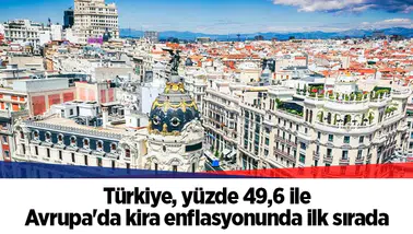 Türkiye, yüzde 49,6 ile Avrupa'da kira enflasyonunda ilk sırada