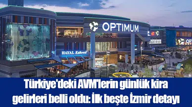Türkiye'deki Alışveriş Merkezleri'nin Günlük Kira Gelirleri Açıklandı: İzmir İlk Beşte!