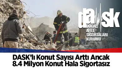 DASK’lı Konut Sayısı Arttı Ancak 8.4 Milyon Konut Hala Sigortasız