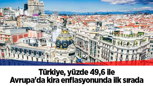 Türkiye, yüzde 49,6 ile Avrupa'da kira enflasyonunda ilk sırada
