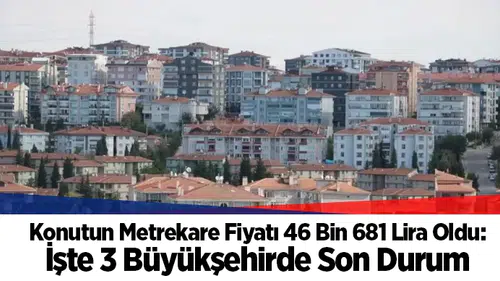 Konutun Metrekare Fiyatı 46 Bin 681 Lira Oldu: İşte 3 Büyükşehirde Son Durum