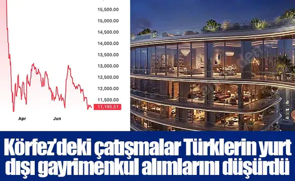 Körfez’deki çatışmalar Türklerin yurt dışı gayrimenkul alımlarını düşürdü
