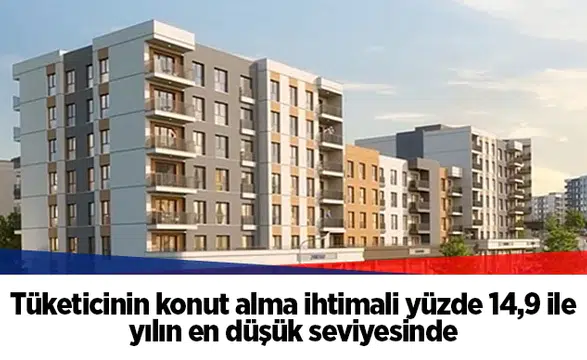 Tüketicinin konut alma ihtimali yüzde 14,9 ile yılın en düşük seviyesinde