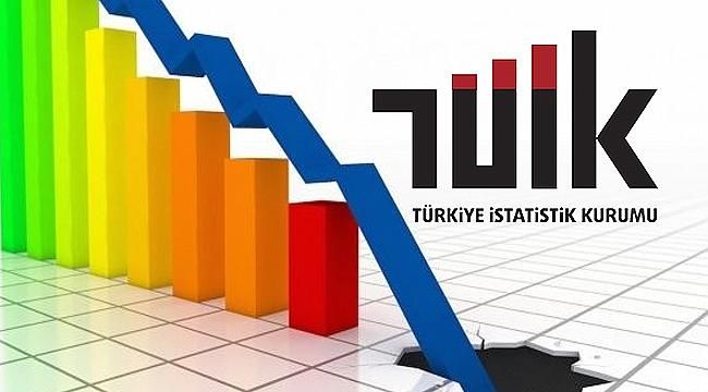 İnşaat sektörü güven endeksi yüzde 4,4 aratarak 54,1 oldu