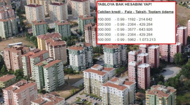 Ev almak isteyenlere hesaplı konut rehberi!