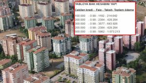 Ev almak isteyenlere hesaplı konut rehberi!