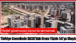 Türkiye Genelinde DASK'lılık Oranı Yüzde 56'ya Ulaştı