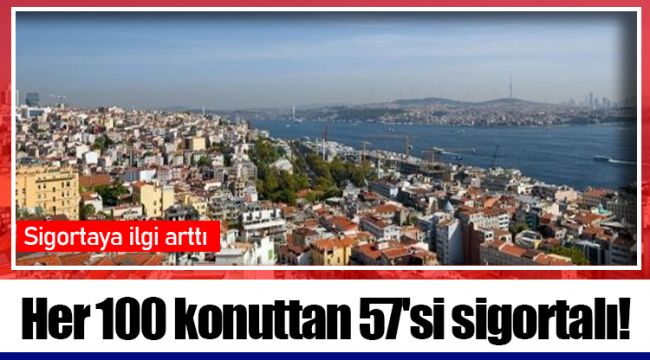 Her 100 konuttan 57'si sigortalı!