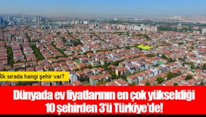 Dünyada ev fiyatlarının en çok yükseldiği 10 şehirden 3’ü Türkiye’de!