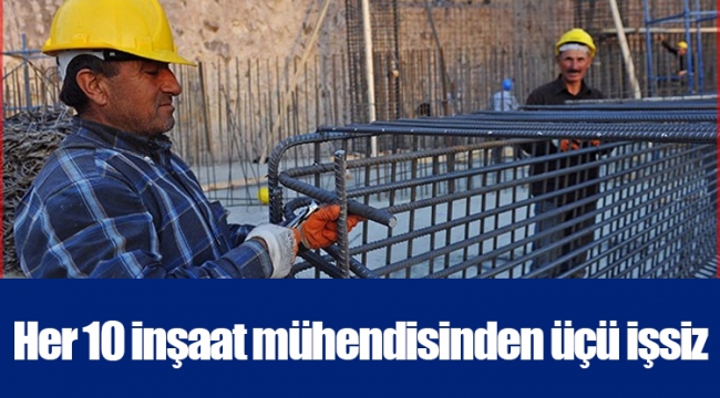 Her 10 inşaat mühendisinden üçü işsiz