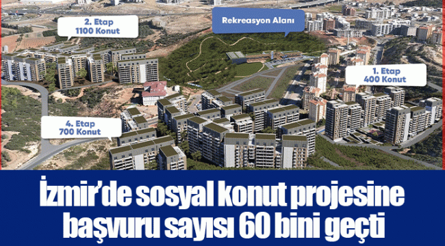 İzmir’de sosyal konut projesine başvuru sayısı 60 bini geçti