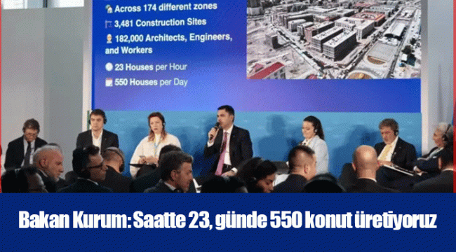 Bakan Kurum: Saatte 23, günde 550 konut üretiyoruz