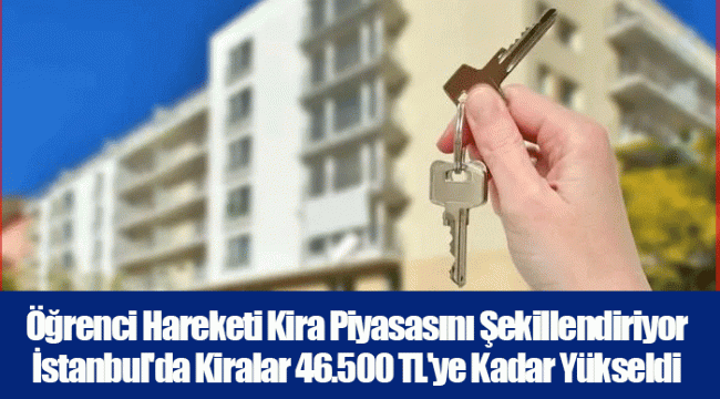 Öğrenci Hareketi Kira Piyasasını Şekillendiriyor