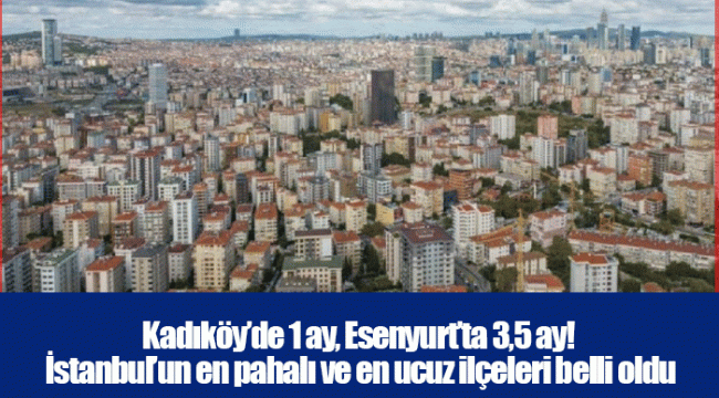 Kadıköy’de 1 ay, Esenyurt’ta 3,5 ay! İstanbul’un en pahalı ve en ucuz ilçeleri belli oldu