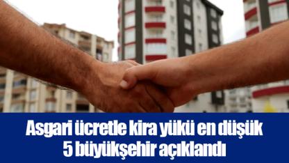 Asgari ücretle kira yükü en düşük 5 büyükşehir açıklandı