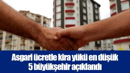 Asgari ücretle kira yükü en düşük 5 büyükşehir açıklandı