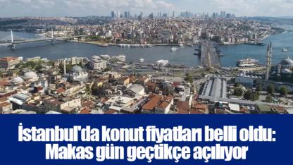 İstanbul'da konut fiyatları belli oldu: Makas gün geçtikçe açılıyor