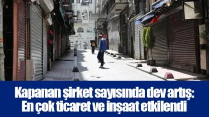 Kapanan şirket sayısında dev artış: En çok ticaret ve inşaat etkilendi